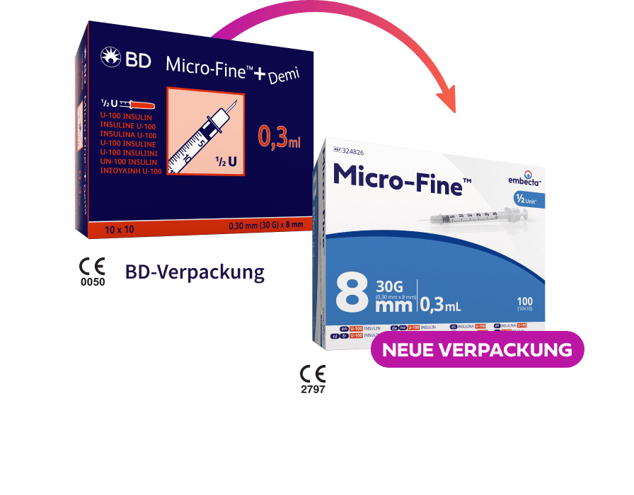BD Micro-Fine+ Insulinspritzen Demi mit Kanüle 0,30x8mm U100 0,3ml 3 BD Micro-Fine+ Insulinspritzen Demi mit Kanüle 0,30x8mm U100 0,3ml – Bild 3